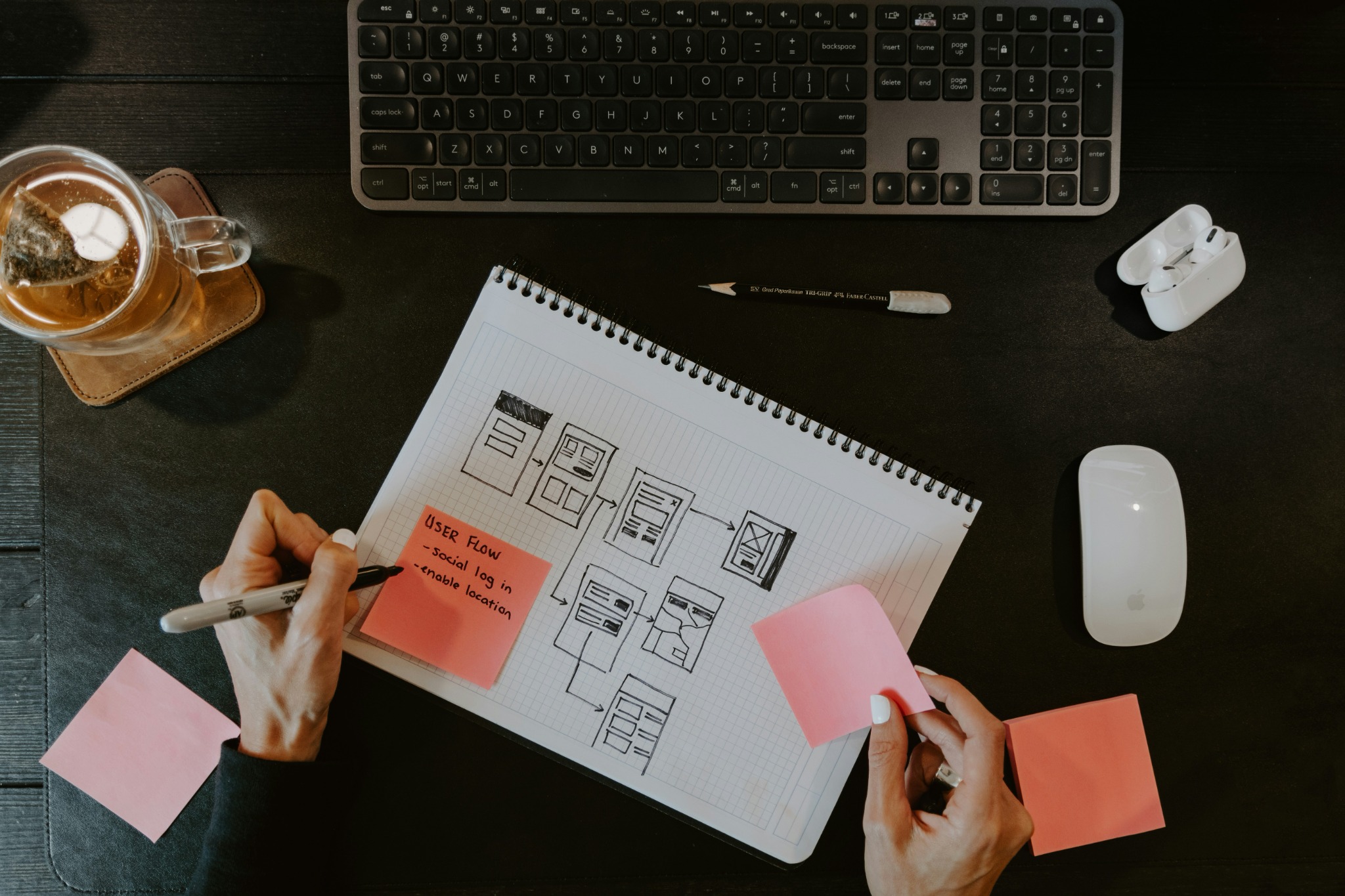 Desk with keyboard and notebook planning user flows